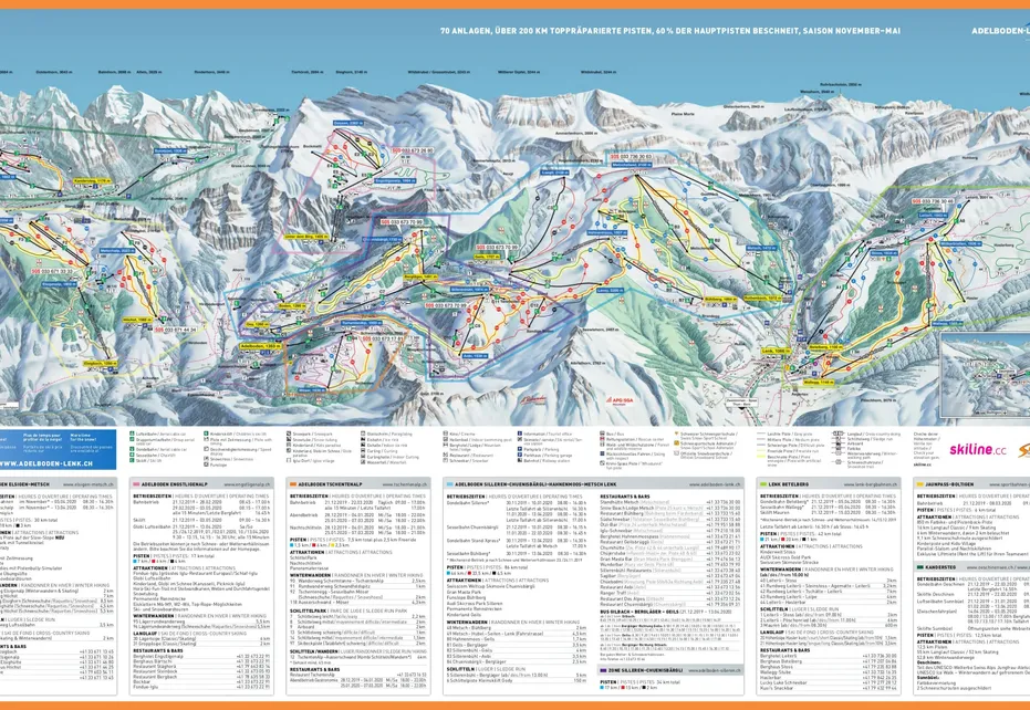 Adelboden Ski Map