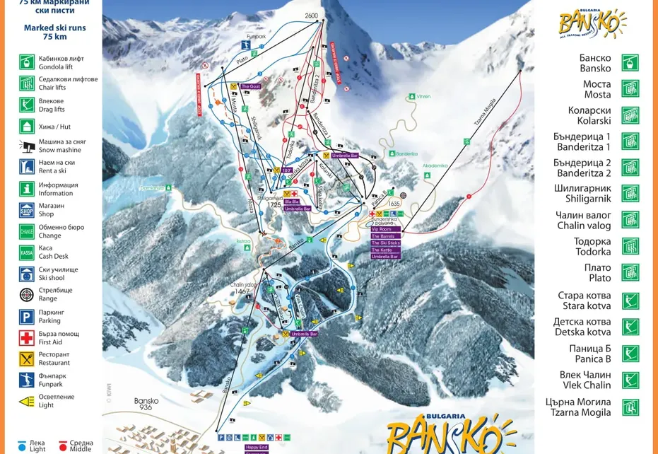 Bansko Ski Map