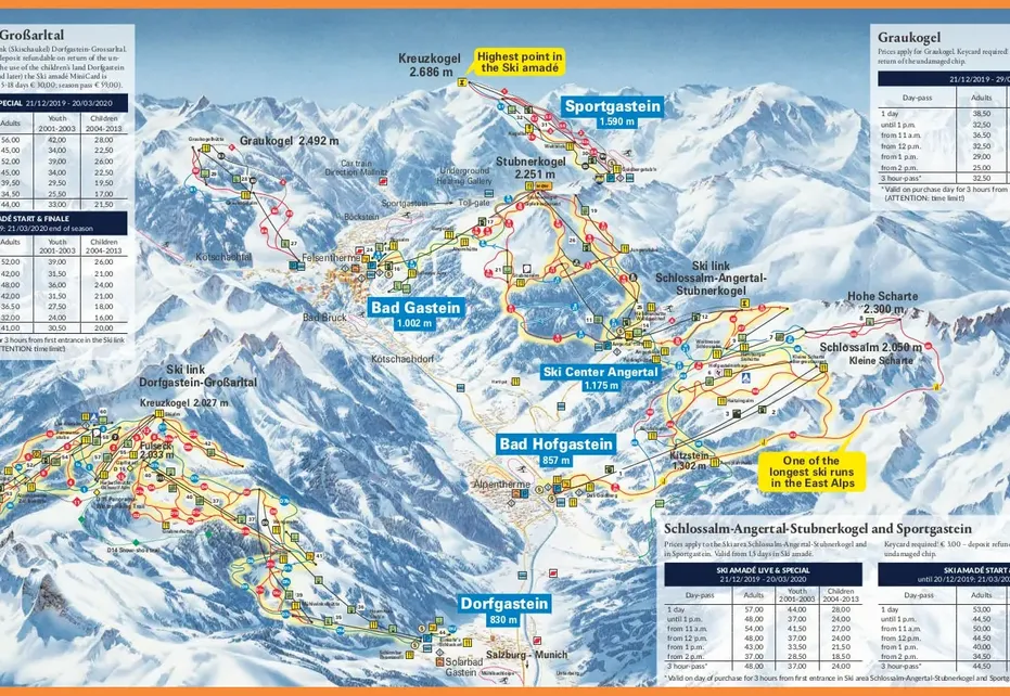 Bad Hofgastein-Bad Gastein – Skischaukel Schlossalm - Angertal - Stubnerkogel Ski Map
