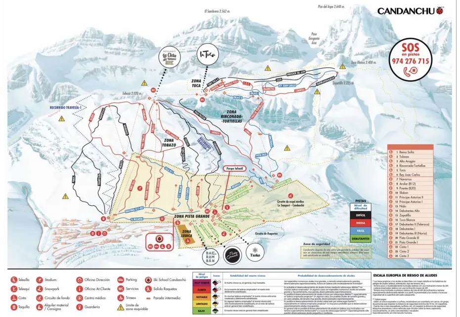 Candanchú Ski Map