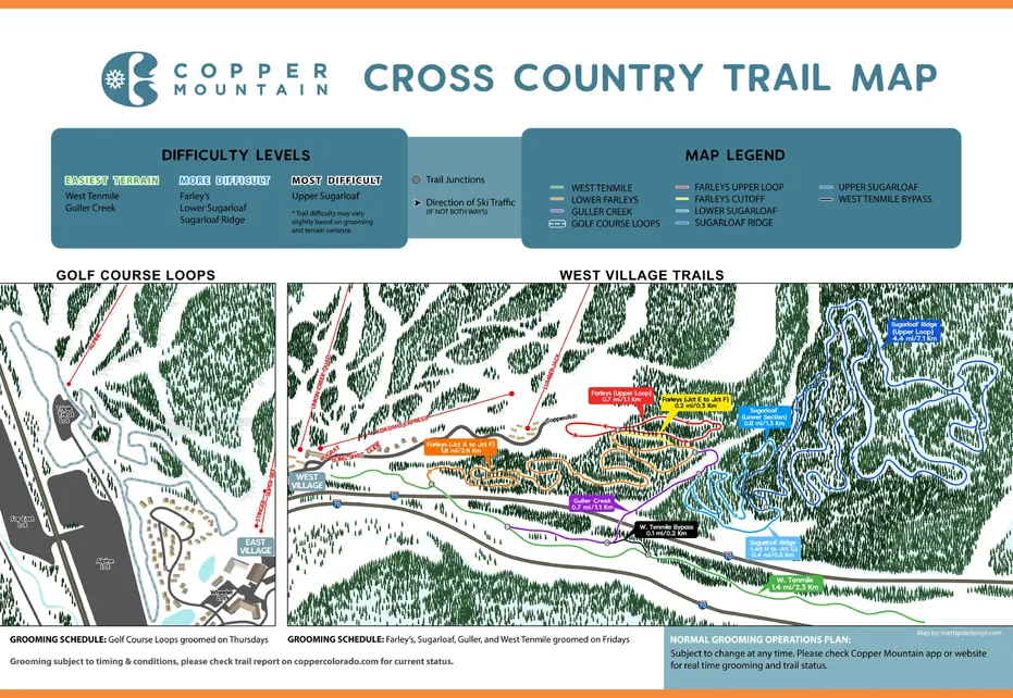 Copper Mountain Cross Country s
