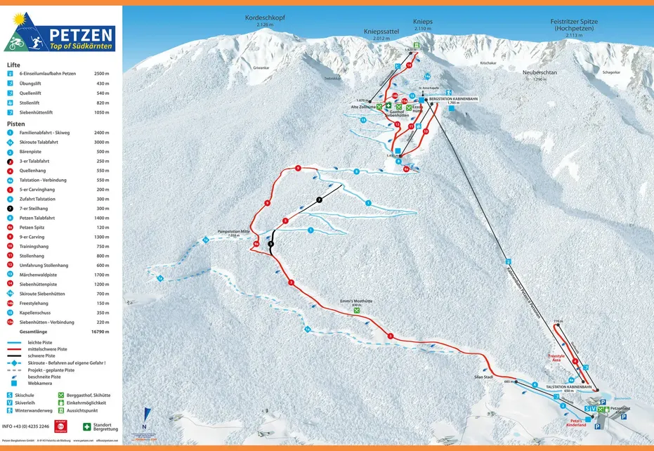 Petzen Ski Map